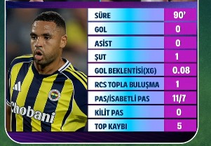 Ekran Görüntüsü 2025 10 05 224912-1