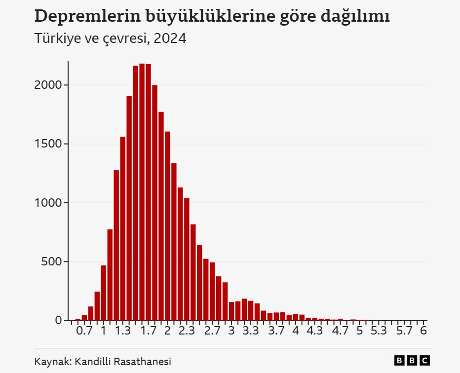 Ekran Görüntüsü 2025 10 10 202535