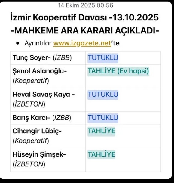 Ekran Görüntüsü 2025 10 14 042248