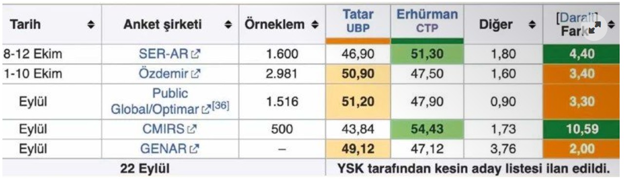 Ekran Görüntüsü 2025 10 21 204401