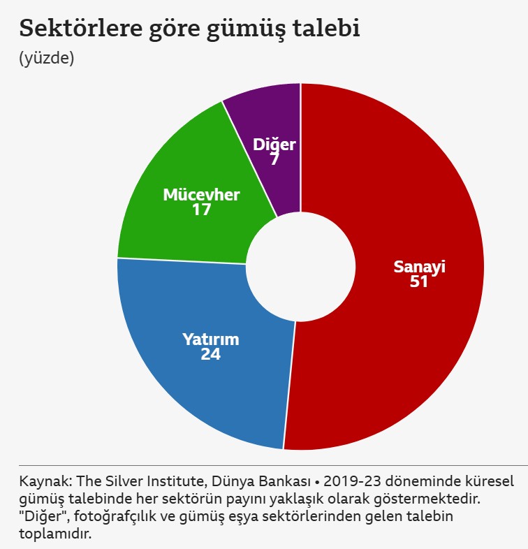 Ekran Görüntüsü 2025 10 21 212933