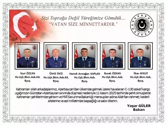 Dusen Ucagin Karakutusu Turkiye De 19247902 7356 M