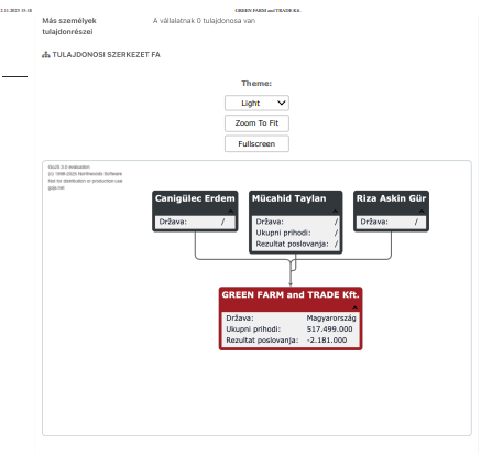 Ekran Görüntüsü 2025 11 15 131525