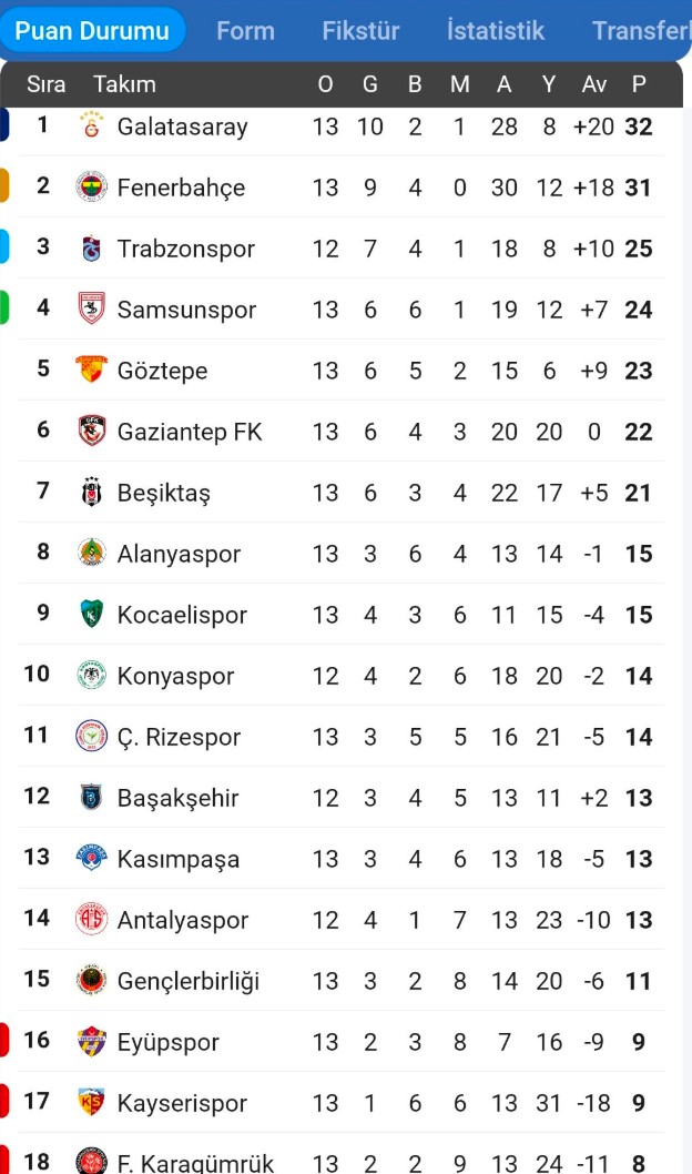 Ekran Görüntüsü 2025 11 23 223239