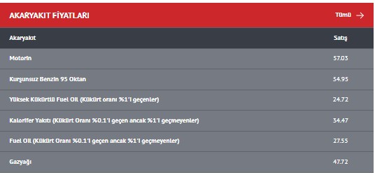 Ekran Görüntüsü 2025 11 27 181147