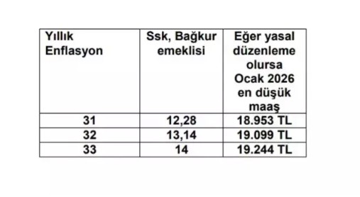 Ekran Görüntüsü 2025 11 28 180709