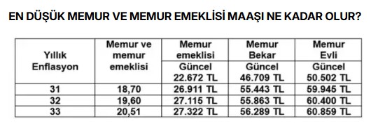 Ekran Görüntüsü 2025 11 28 180730