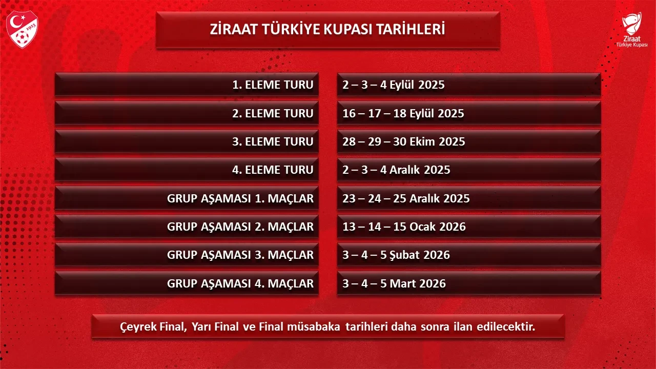 Fenerbahce Galatasaray Ziraat Turkiye Kupasi Maci Ne Zaman Ztkya Grup Asamasinda Kati 3261634 202511061108 2
