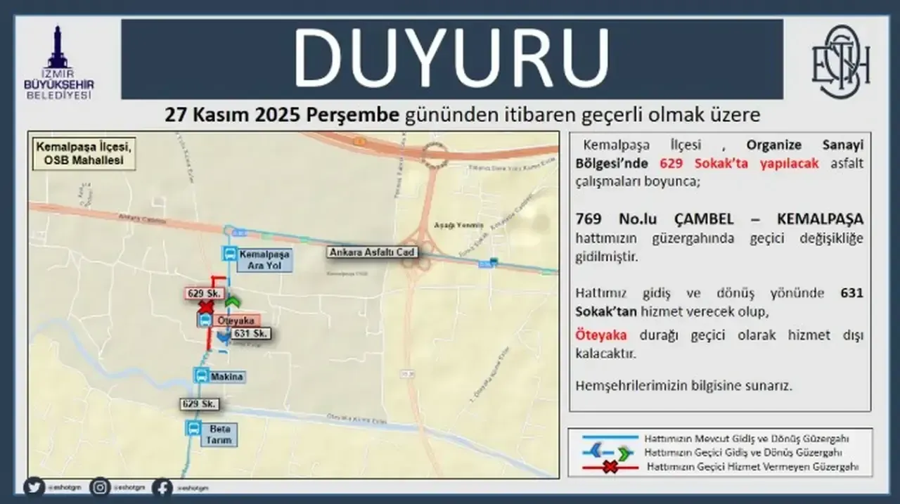 Izmirde Bu Hat 27 Kasim 2025 Tarihinde Degisiyor 2