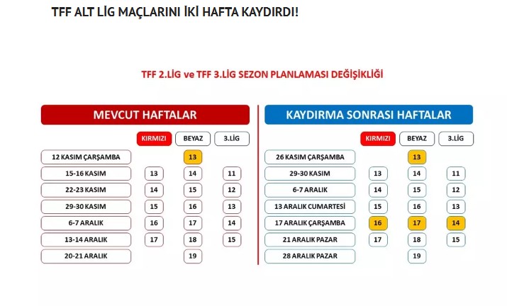 K A Y D İ R M A