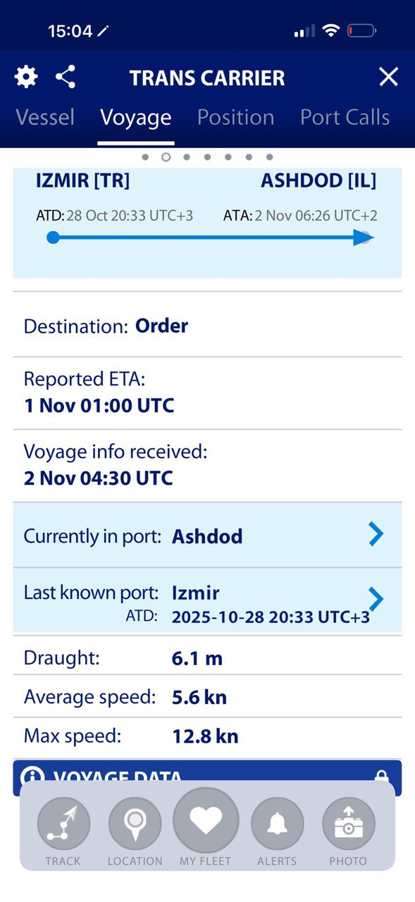 Photo 5787363054797392732 Y