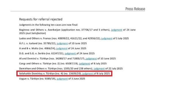 Selahattin Demirtas Min