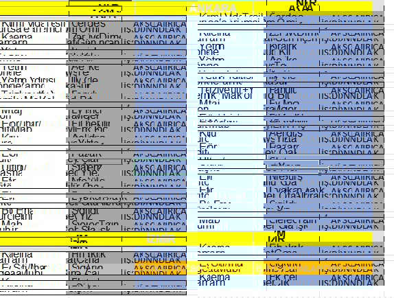 Tele 1 Kayyumu 32 Kisiyi Kovdu Iddiasi 2