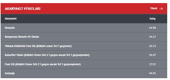 Ekran Görüntüsü 2025 12 03 194437