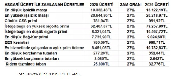 Ekran Görüntüsü 2025 12 23 193338