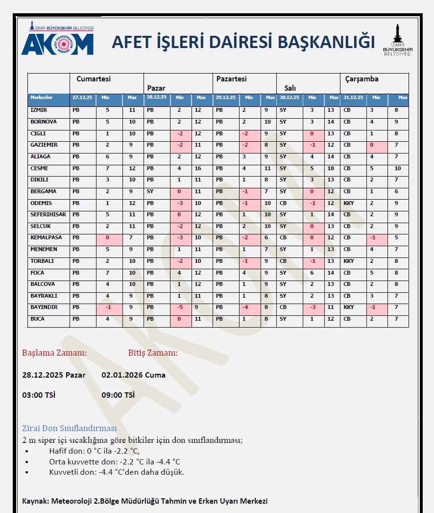 Ekran Görüntüsü 2025 12 26 191134
