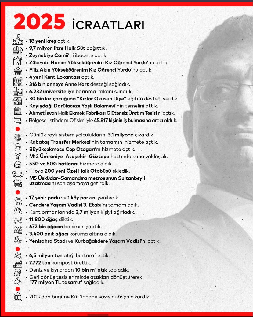 Ekran Görüntüsü 2025 12 28 222147