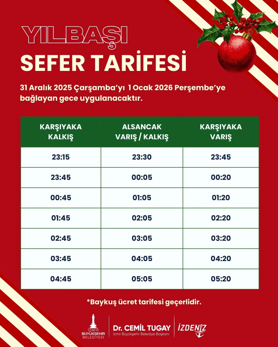 G9 Ai Y8 D Xs A Aup R P