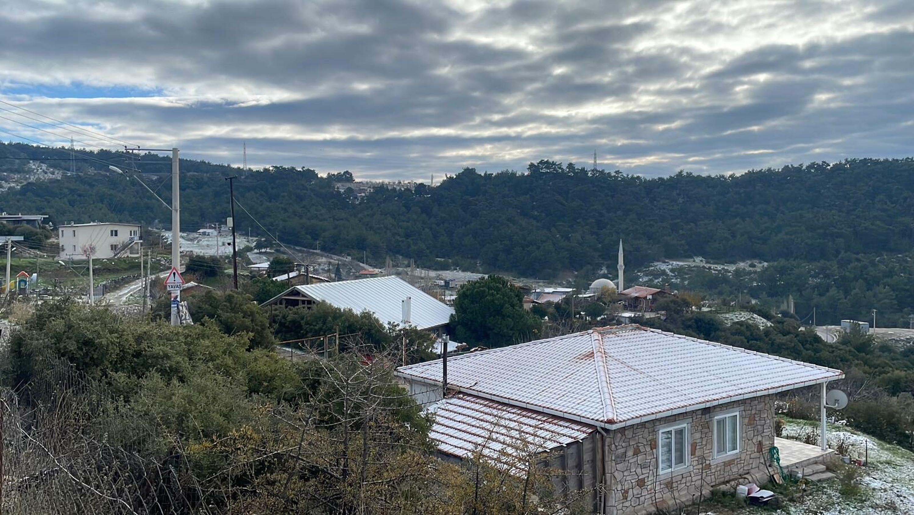 I Z M I R I N Y U K S E K K E S I M L E R I N E M E V S I M I N I L K 1086105 322335