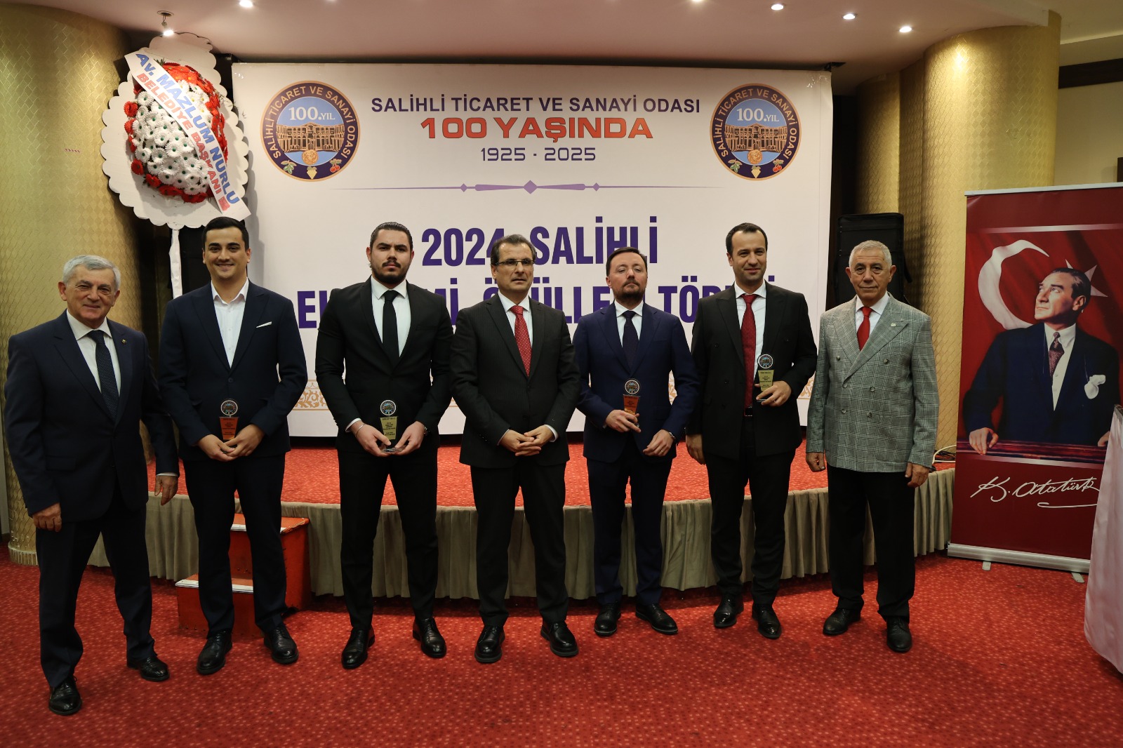 Ödül Alanlar Kurumlar