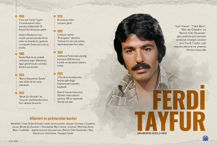 2026 01 01 750.20260102 5 076 C3 F91 B925 D4620 B F D989 E1 D880 F F C6