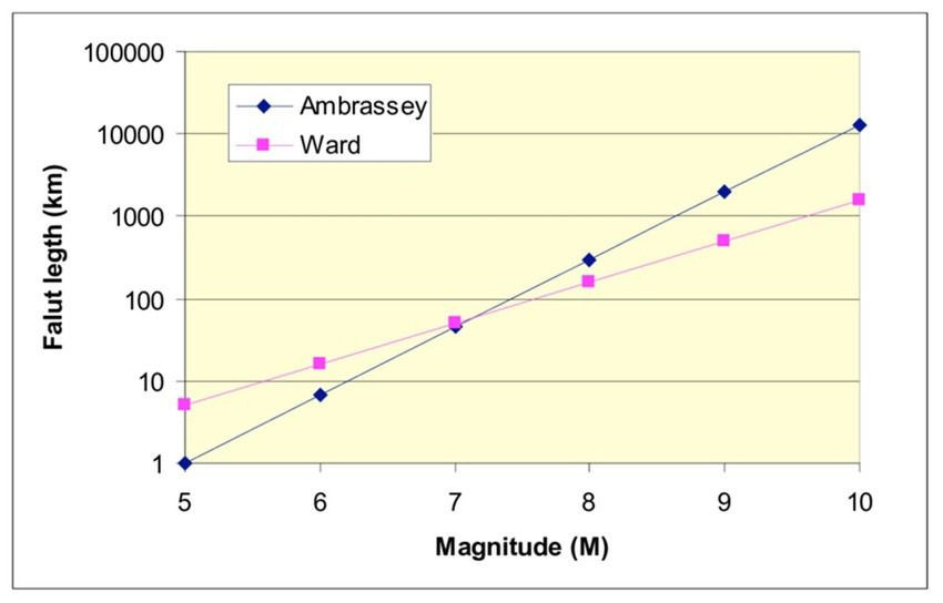 A81160Fe 2598 440E 88A2 A9Cc6543 Pk9R