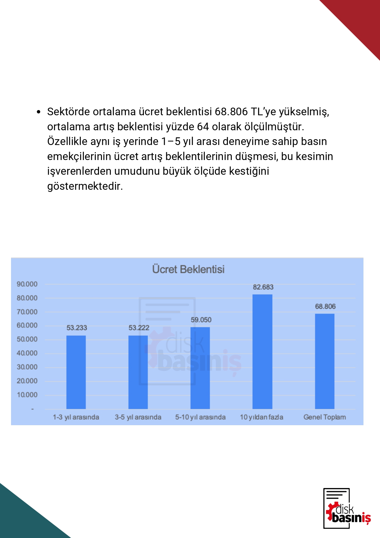 Arastirma 2025 Page 0006