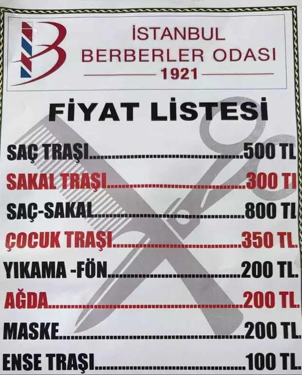 Berber Fiyatlarina Rekor Zam 19425873 6761 M (1)