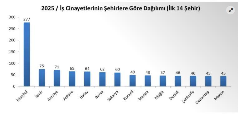Ekran Görüntüsü 2026 01 11 110535