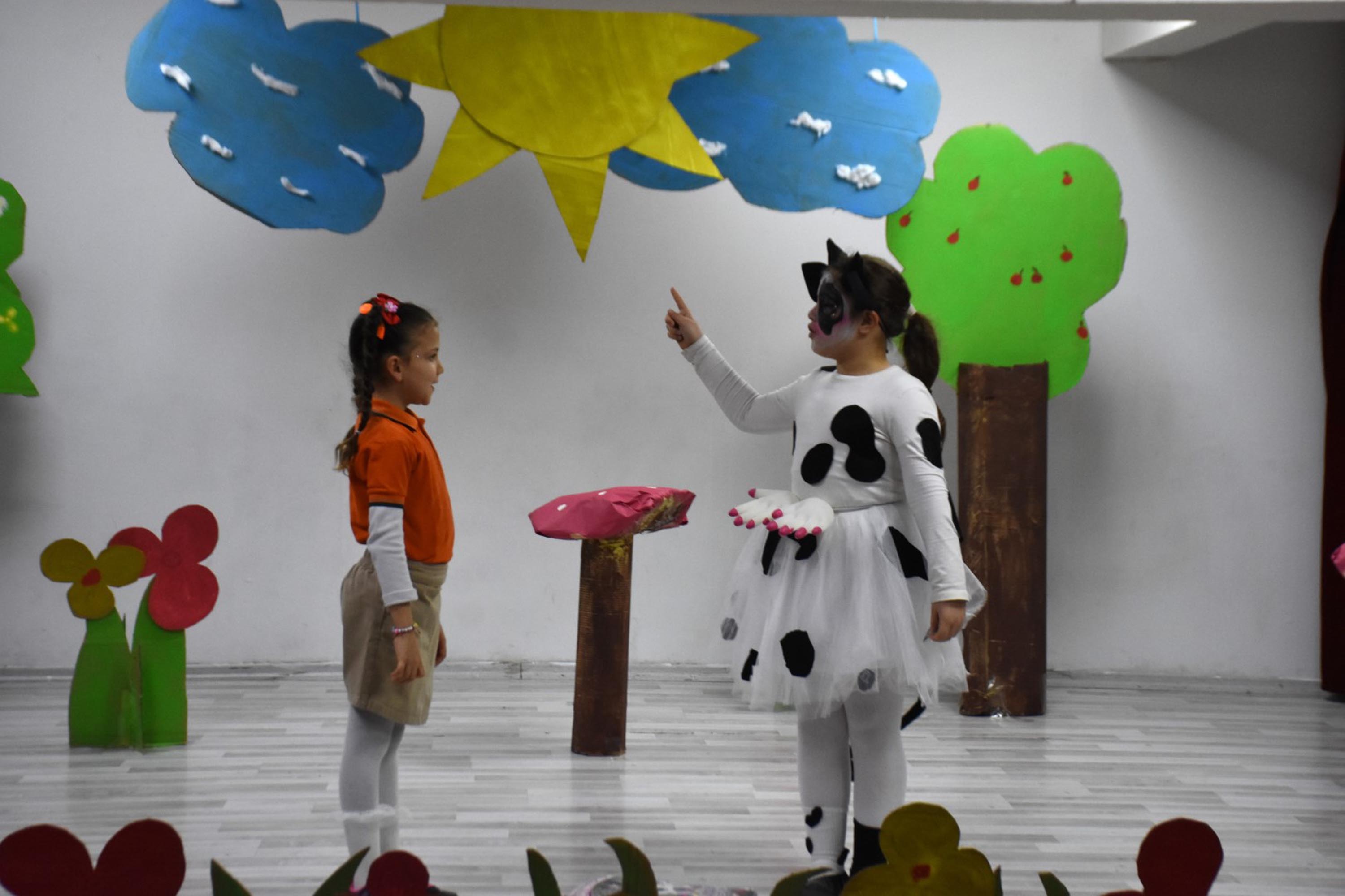 I L K O K U L O G R E N C I L E R I D E G E R L E R I T I Y A T R O I L 1120523 332556