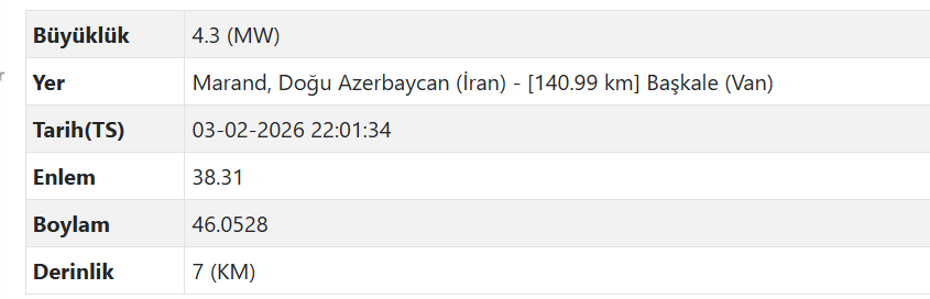 Ekran Görüntüsü 2026 02 03 221240