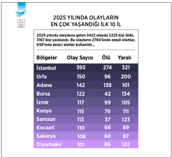 Ekran Görüntüsü 2026 02 27 151637