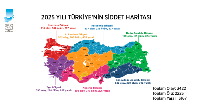 Ekran Görüntüsü 2026 02 27 151722