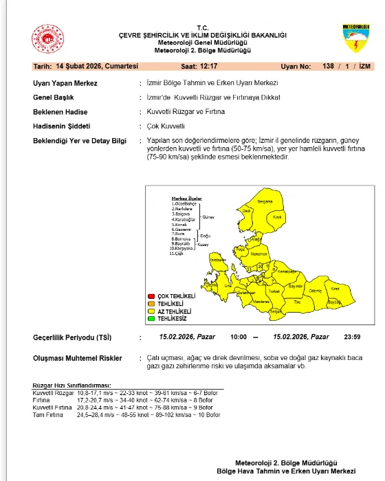 Izmir Valiligi Guncel Duyuru Eylul