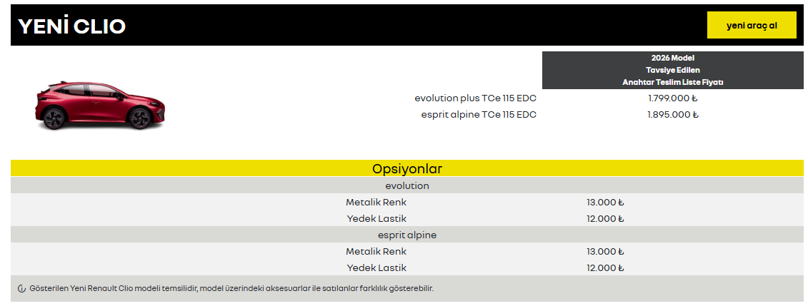 Yeni Clio Fiyat Listesi