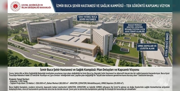 Calismalar Icin Dugmeye Resmen Basildi Izmirin O Ilcesine Yeni Sehir Hastanesi Geliyor 6