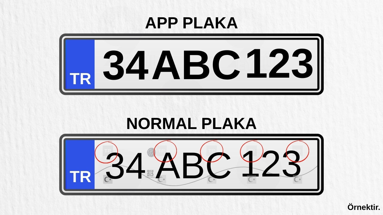 Plaka Dalgalı Tr Şeridi