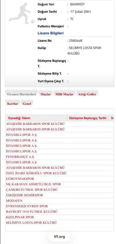 Zamaninda Fenerbahce De Oynuyordu Simdiyse 19697802 3765 M
