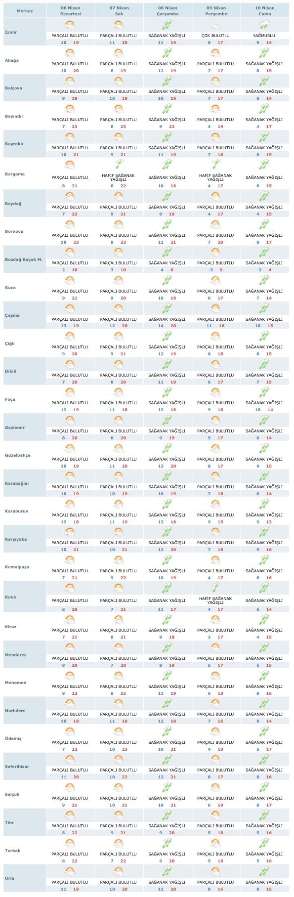 20260405 1 P3 R2 C8 K33