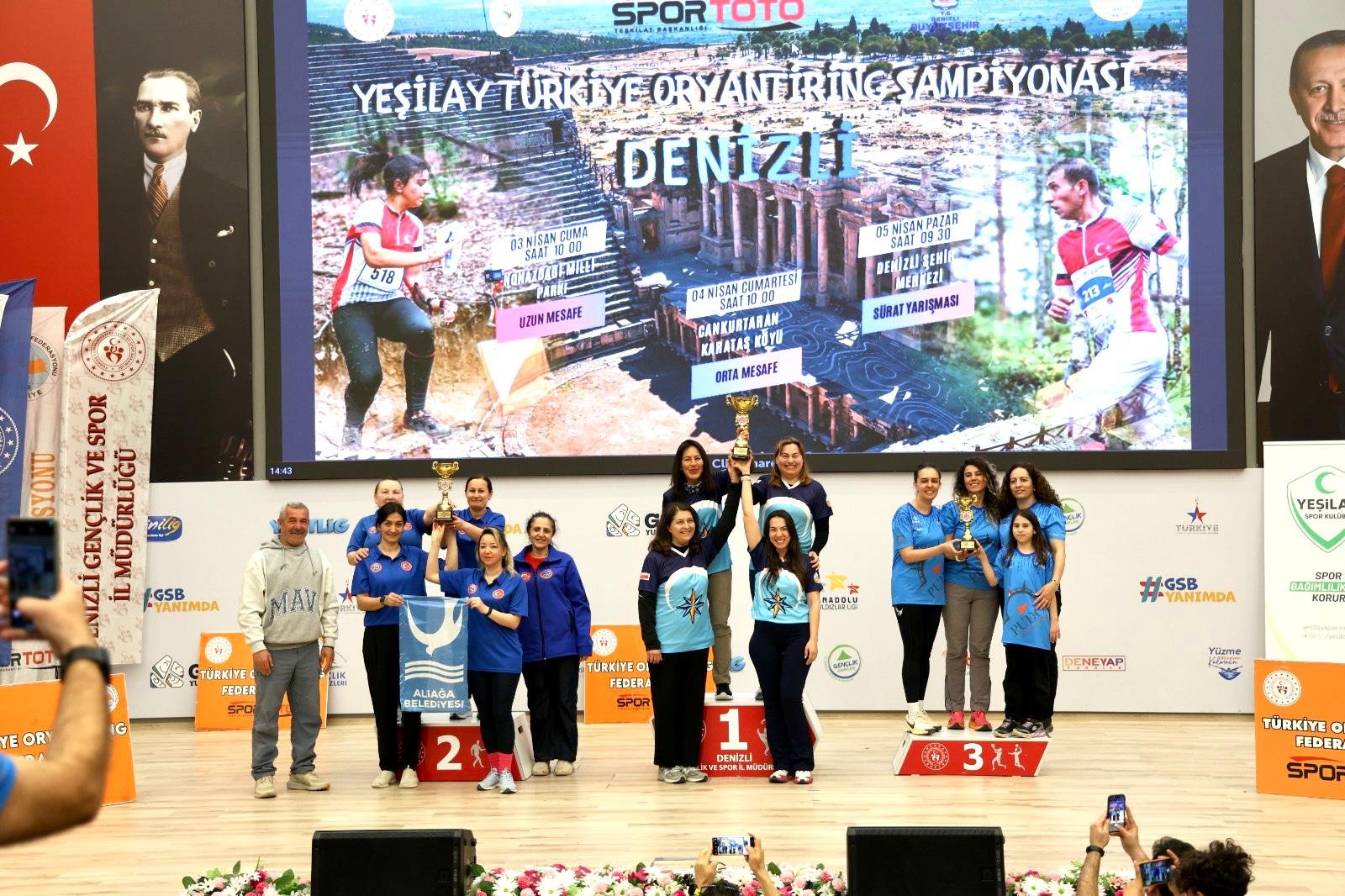 8 Aliağa Türkiye Oryantiring Şampiyonasında Zirveye Oynadı