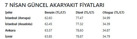 Ekran Görüntüsü 2026 04 07 201234