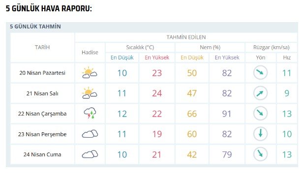 Ekran Görüntüsü 2026 04 20 201649