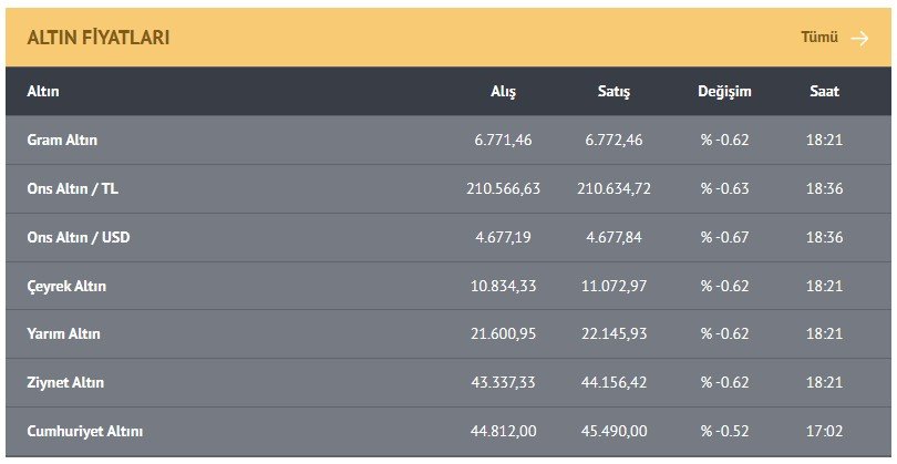 Ekran Görüntüsü 2026 04 27 183833