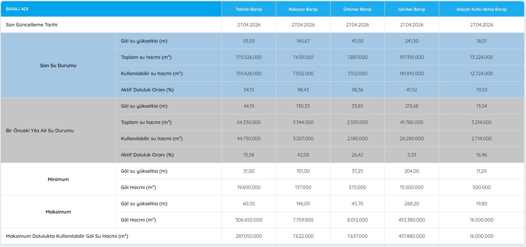 Ekran Görüntüsü 2026 04 27 195918
