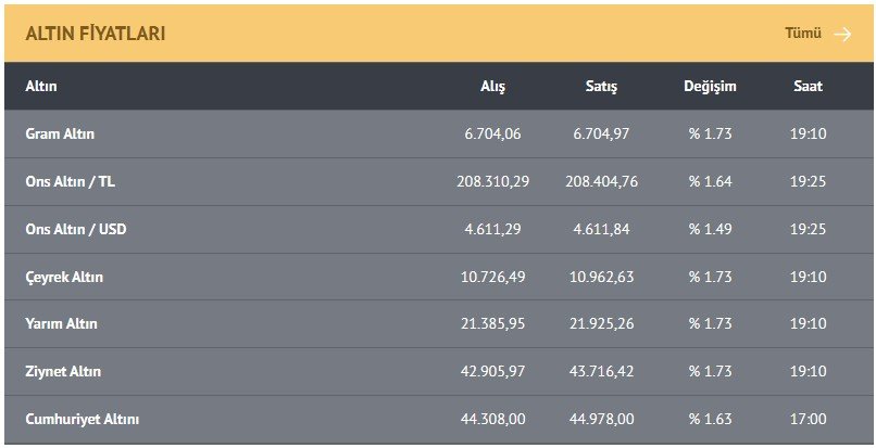 Ekran Görüntüsü 2026 04 30 193416