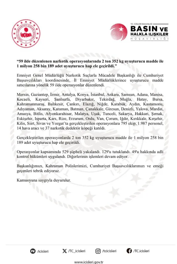 Izmir Icisleri Bakanligi