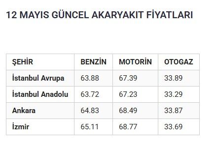 Ekran Görüntüsü 2026 05 13 230844