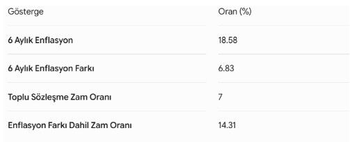 Ekran Görüntüsü 2026 05 28 181141