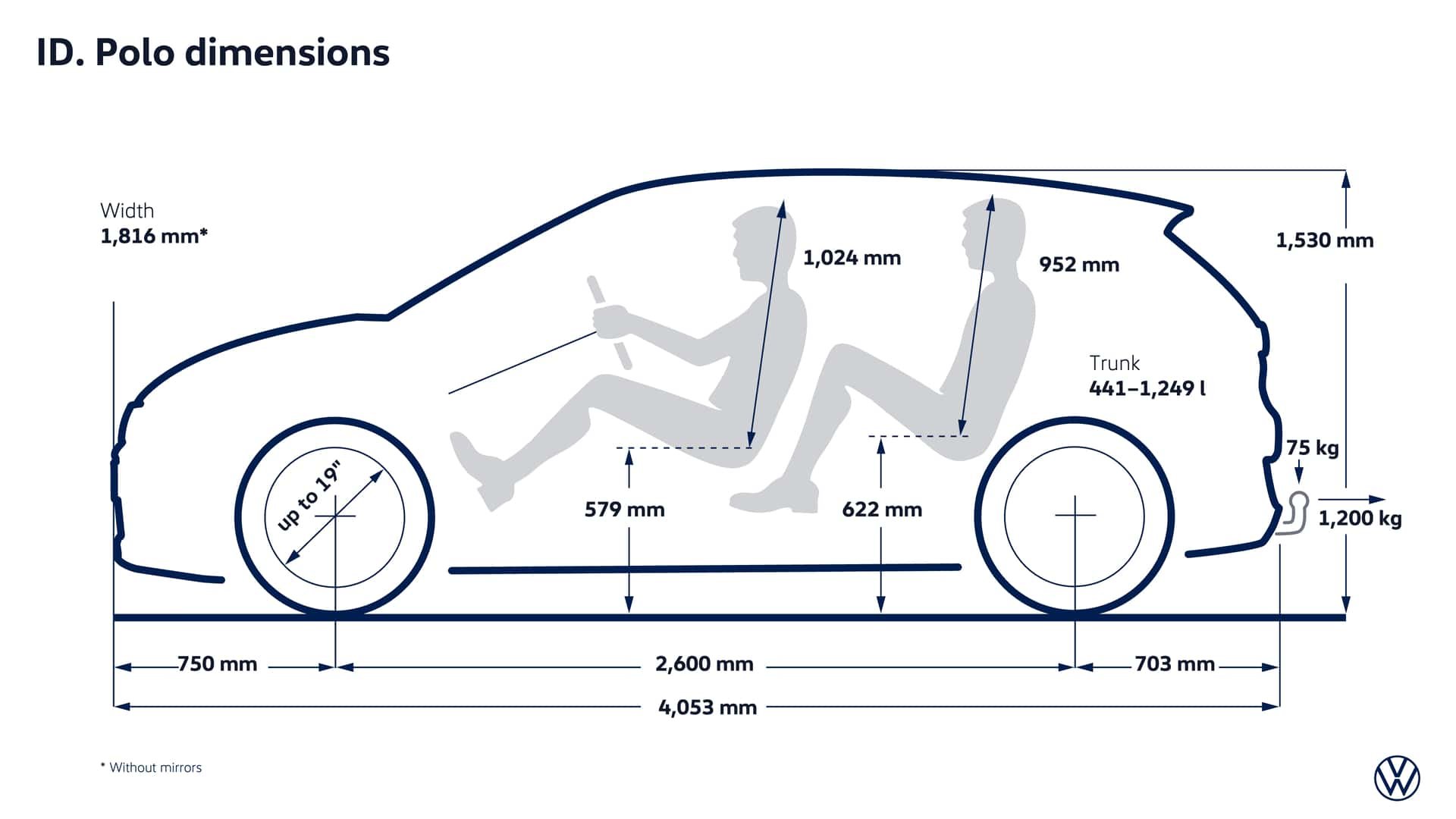 Volkswagen Id. Polo 2026 (4)