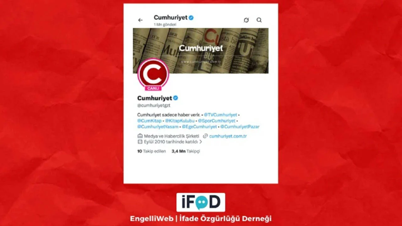 Cumhuriyet Gazetesinin X Hesabina Erisim Engeli Karari